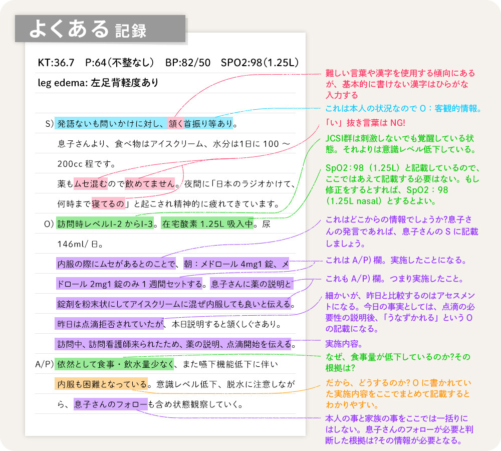 公の場での発言・インタビュー報道記録